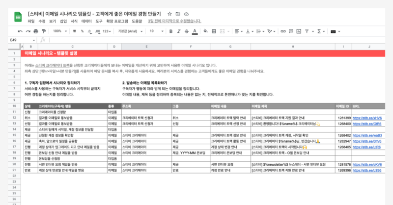 반복적인 운영 이메일은 자동으로 보내기